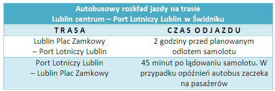 Autobus na Lotnisko Lublin